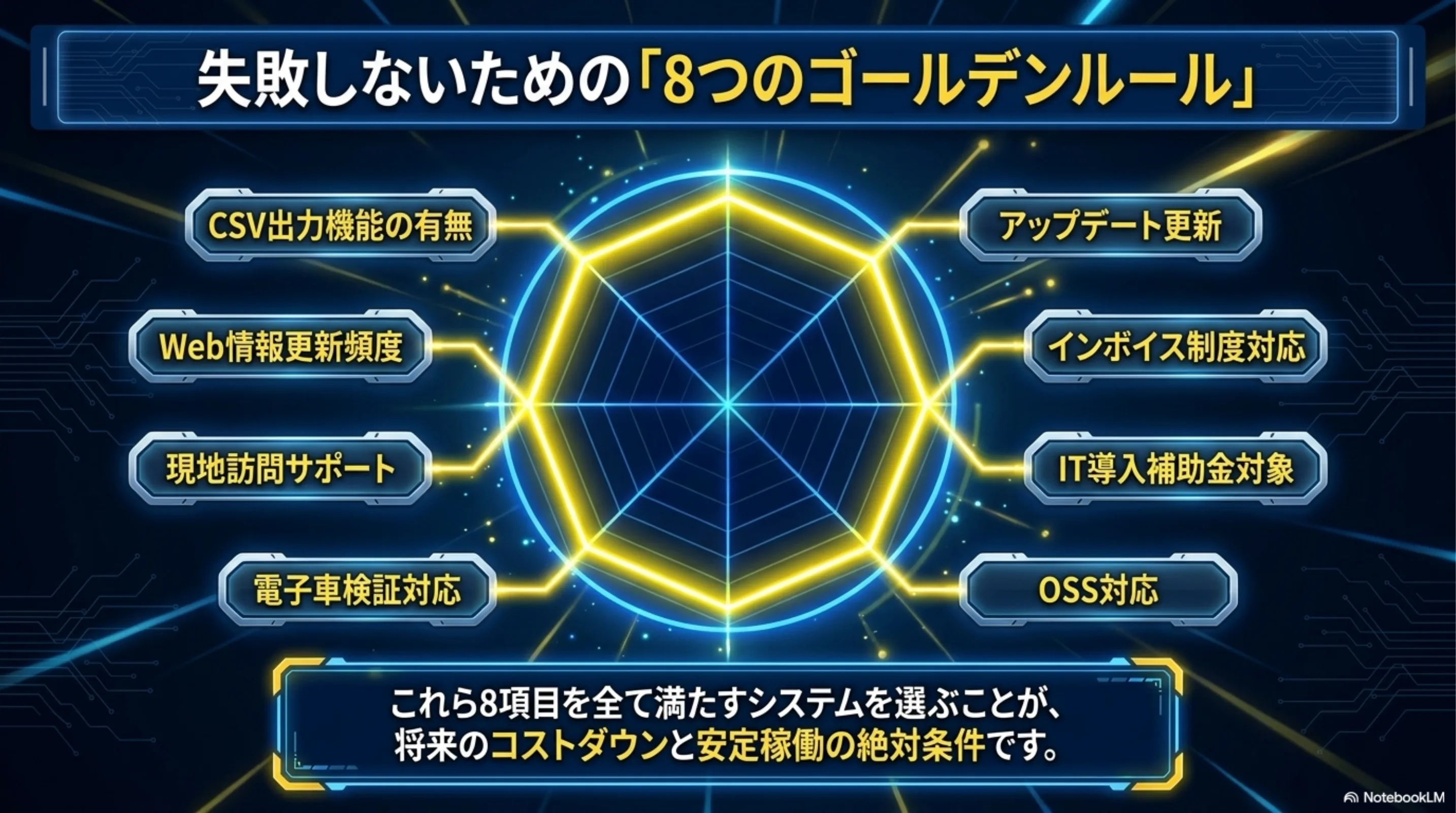 失敗しない8つのゴールデンルール